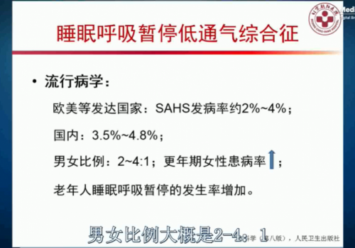 李氏医学探索揭密夜间呼吸中断背后的全身健康危机